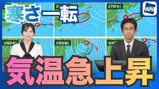 【週間天気】気温急上昇・寒さから一転！来週の関東は25度超えの「むしっと」した暑さに