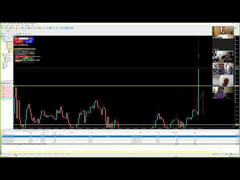 Live Forex NFP NY Session -  3rd September 2021