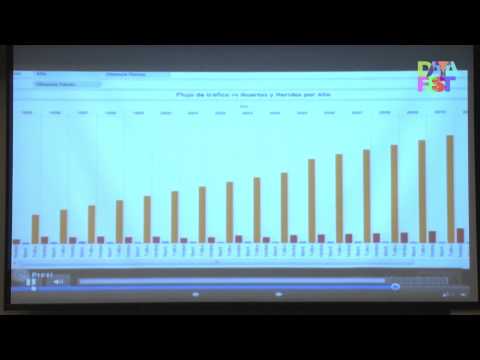 Grupos - Accidentes de tránsito en Uruguay - DATAFEST 2014