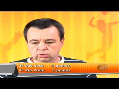 EPTV ESPORTE DE 18/04/2011 | Guarani 3 x 3 Comercial | Bugremídia