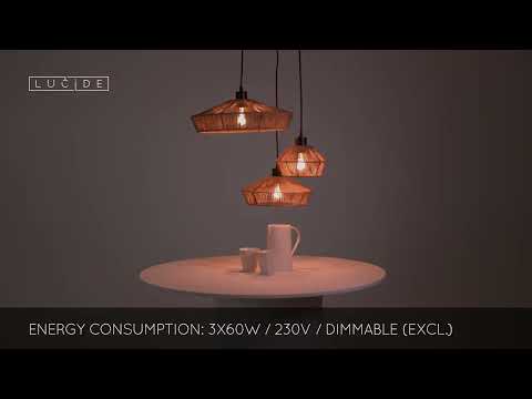 Превью видео