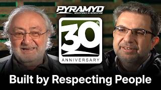 The Story of Pyramyd AIR: 30 Years of Adventure & Innovation 🎯