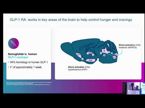 Innovator Semaglutide in Chronic Weight Management : From Mechanism to Real-World Impact