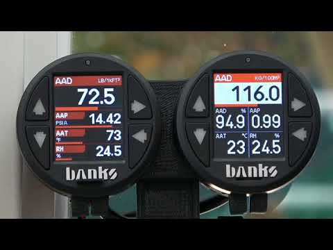 The Banks iDash 1.8 Super Gauge: Basic Overview