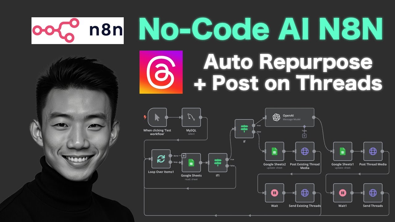 I Built an AI Agent for Threads That Runs Your Content (100% Automated)