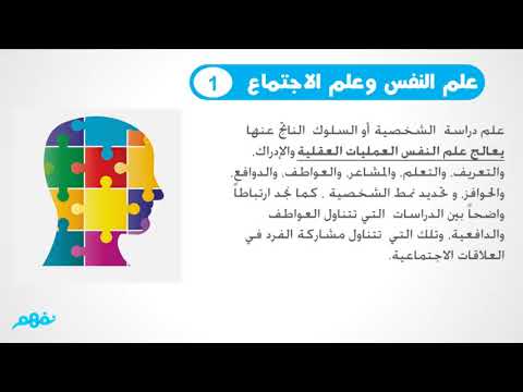 علاقة علم الاجتماع بالعلوم الأخرى - علم النفس والاجتماع - للثانوية العامة - نفهم