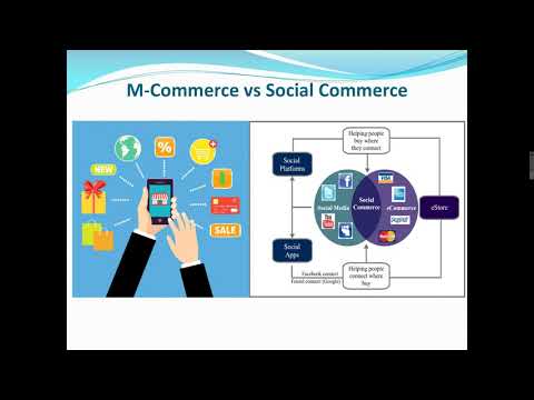 ecommerce | ecommerce forms | mcommerce | social commerce | XII IT | Maharashtra State Board