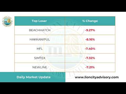 Daily Market Update & Important News | Sunday | April 6, 2025