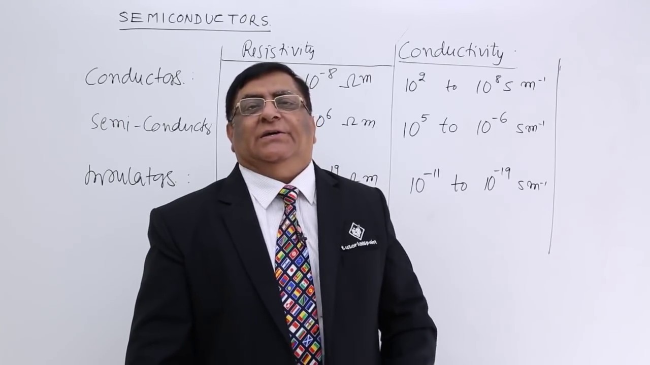 Class 12th – Introduction to Semiconductors | Semiconductors | Tutorials Point