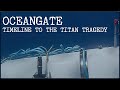 OceanGate Timeline To The Titan Sub Tragedy 2023 Documentary