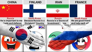 Countries that Supports Russia and South Korea & Why | Times Universe