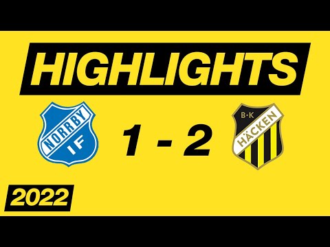 Norrby IF - BK Häcken (1-2) 2022 träningsmatch