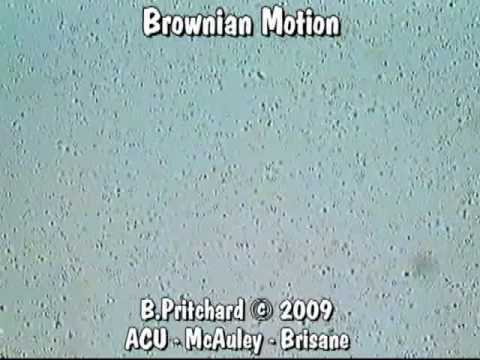 Brownian Motion (1 min)