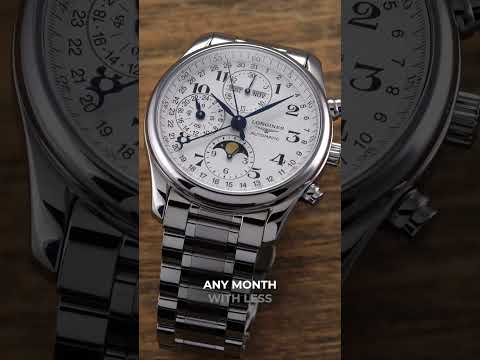 Perpetual vs. Annual vs. Complete Calendars