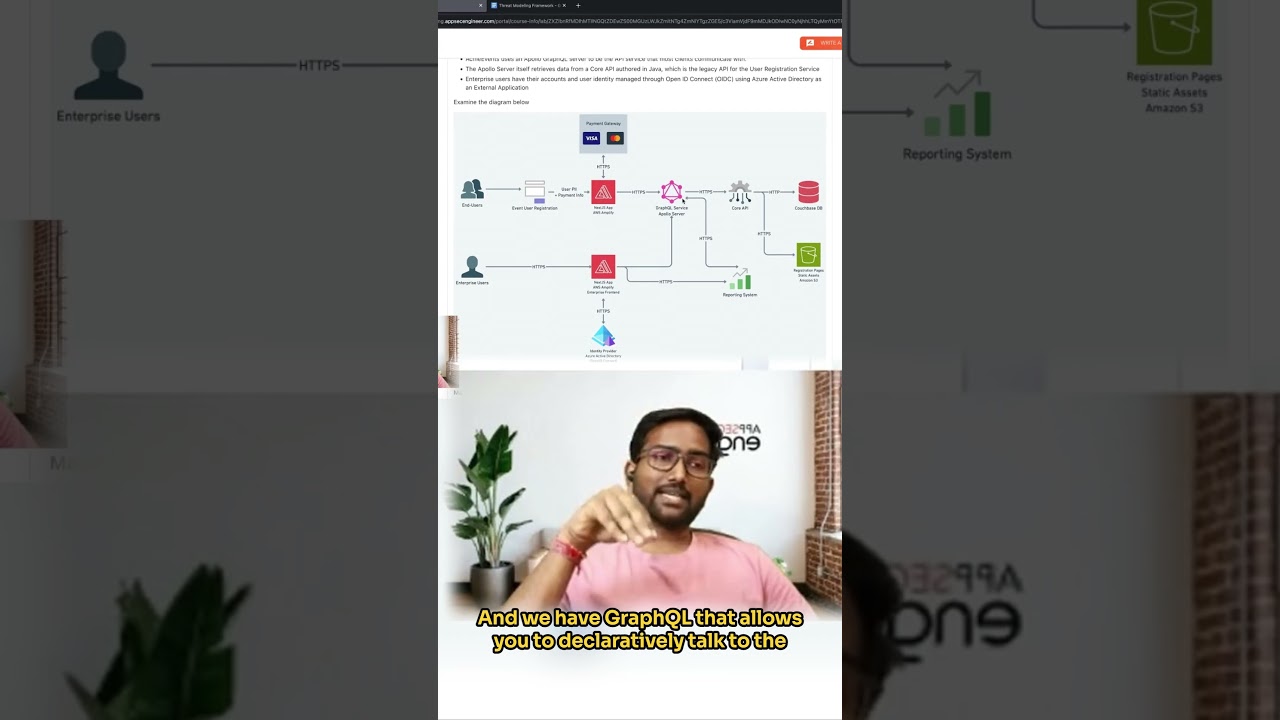 A Quick Threat Modeling Demo!