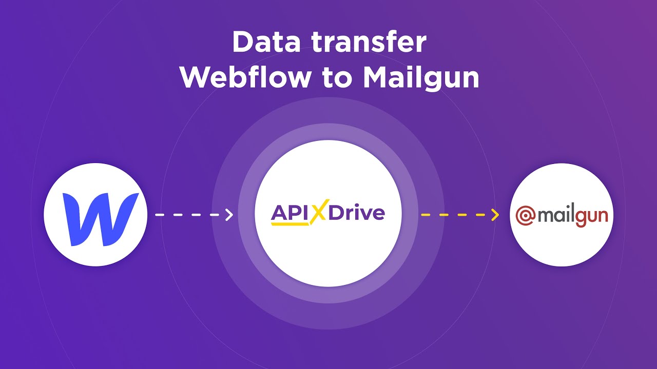 How to Connect Webflow  to Mailgun