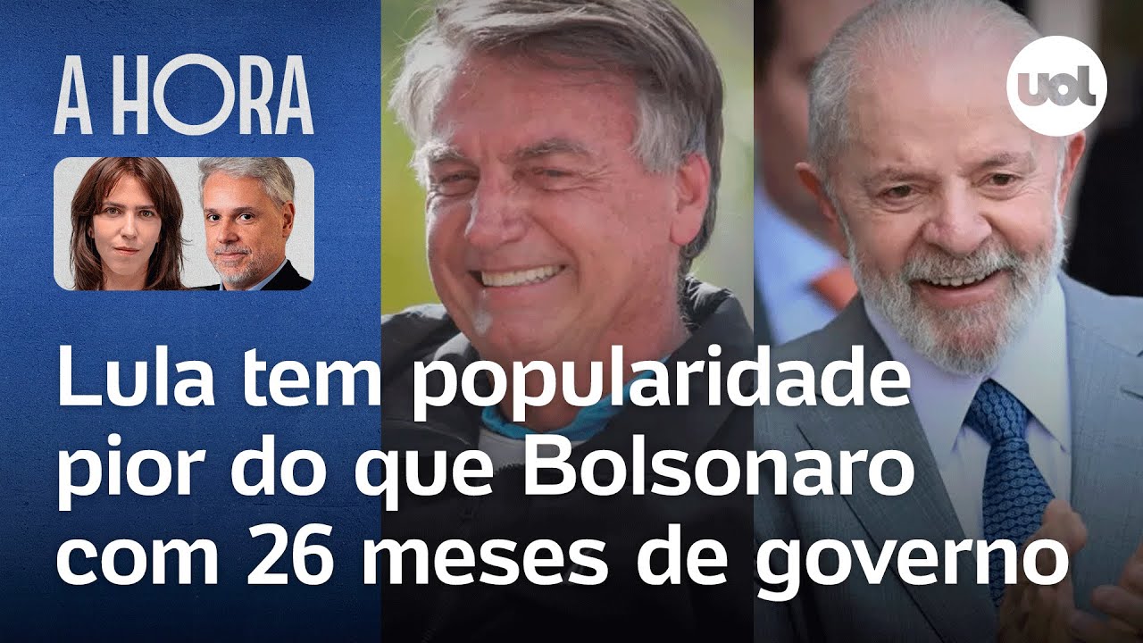 Lula tem popularidade pior do que Bolsonaro com 26 meses de governo | Toledo e Thais Bilenky