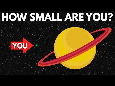 與銀河相比,你有多小? (How Small Are You Compared To The Galaxy?)