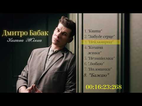 Дмитро Бабак - Альбом "Кохана Жінка" 2021 (Танцювальна музика)