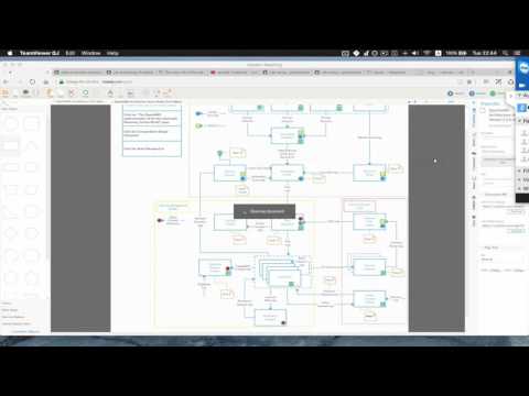 Understanding Anticipation in OpenNARS