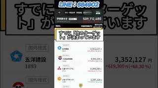 #日本経済 #経済ニュース #投資初心者 #日本株 #investing #株価分析 #株式投資 #注目銘柄 #資産運用 #今買う株 #急騰株