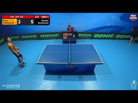 15:00 Petro Pidleteichuk 3 - 0  Bohdan Doroshenko West 3 WIN CUP 09.11.2022 | TABLE TENNIS WINCUP