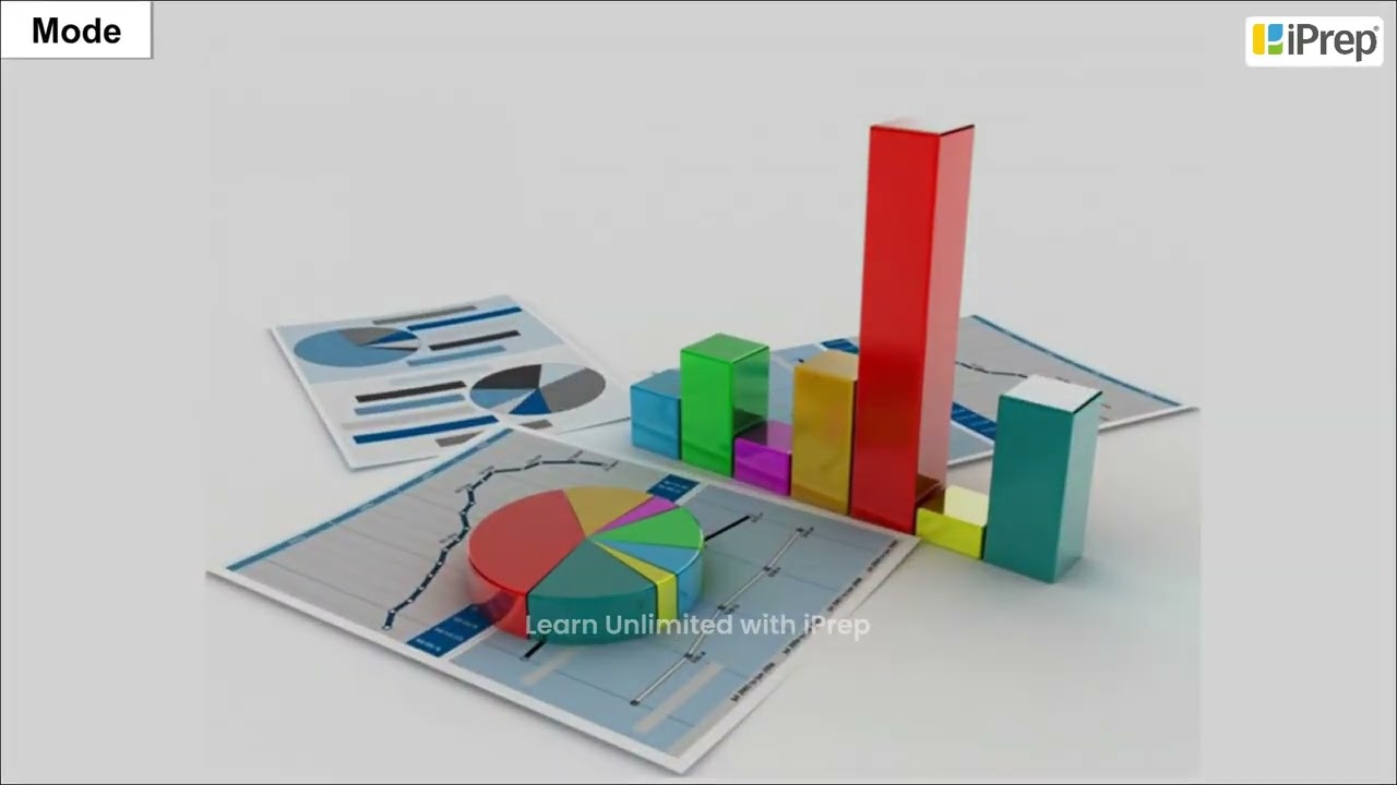 Median and Mode as a Measure of Central Tendency | Data Processing | Geography | Class 12 | iPrep