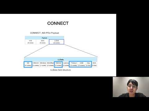 CHV31 The tragedy of keyless entry in model cars