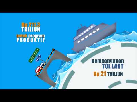 PSA Alih Subsidi BBM