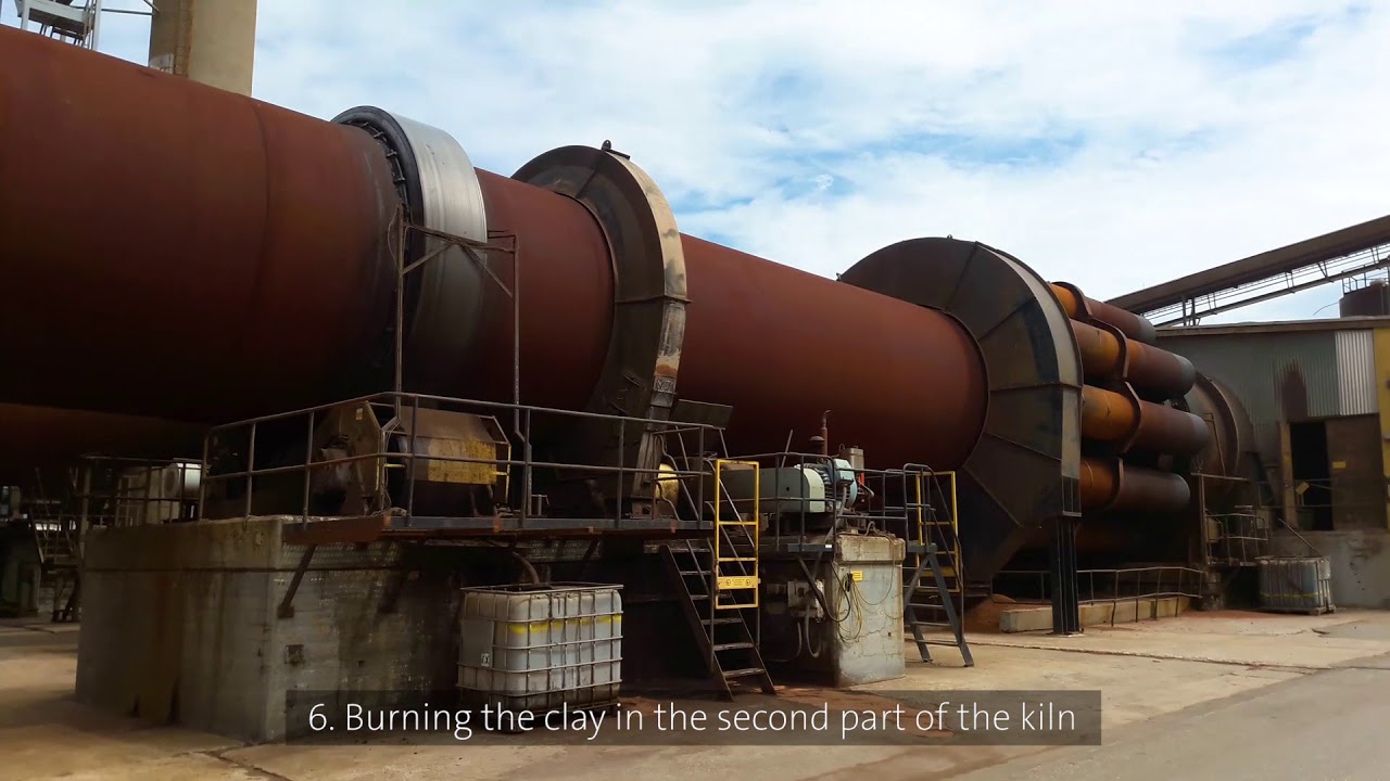 How do we manufacture Leca Lightweight Aggregate?