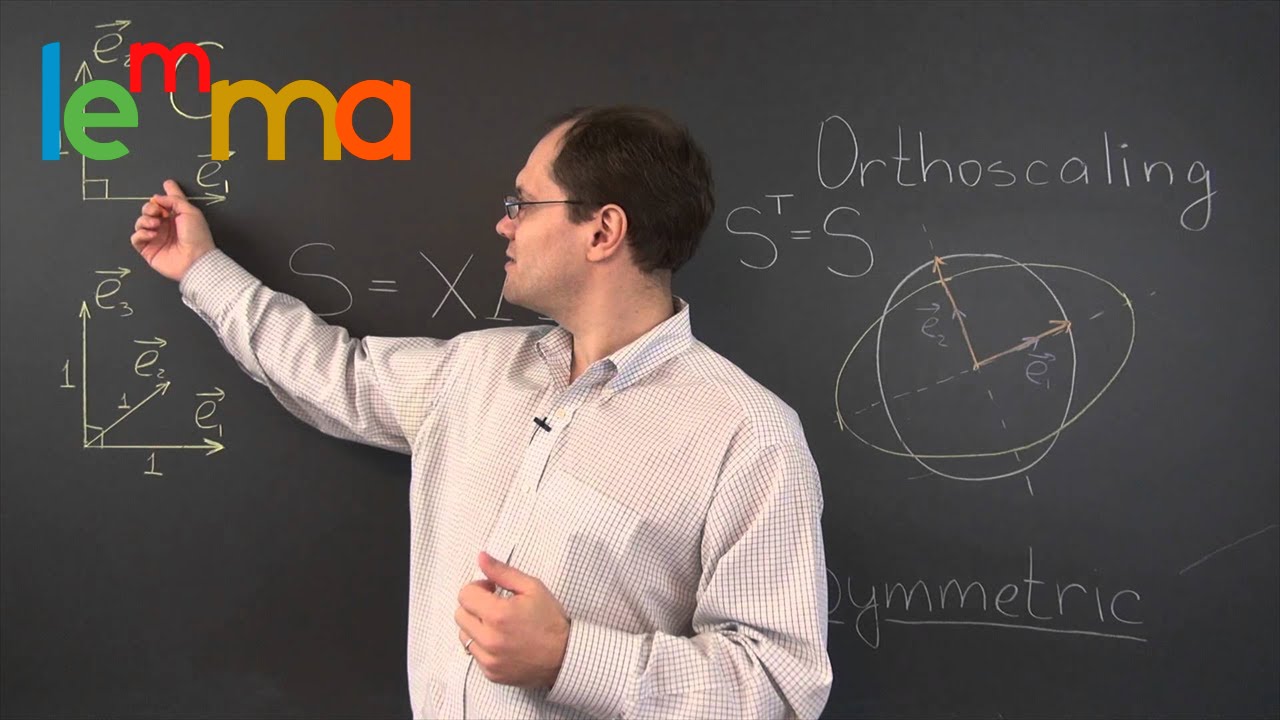 Linear Algebra 22b: Orthoscaling Transformations Are (Sometimes) Represented by Symmetric Matrices
