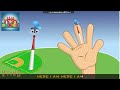 Scoccer Kit Finger Family Rhymes