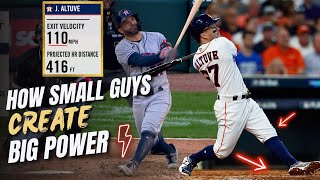 How Small Guys Generate Big POWER and Torque!
