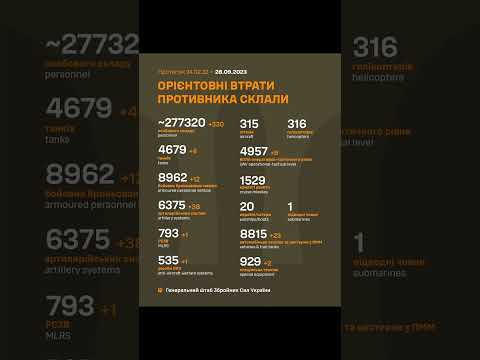 09/28/23 Russian losses in Ukrainian war 28/09/23