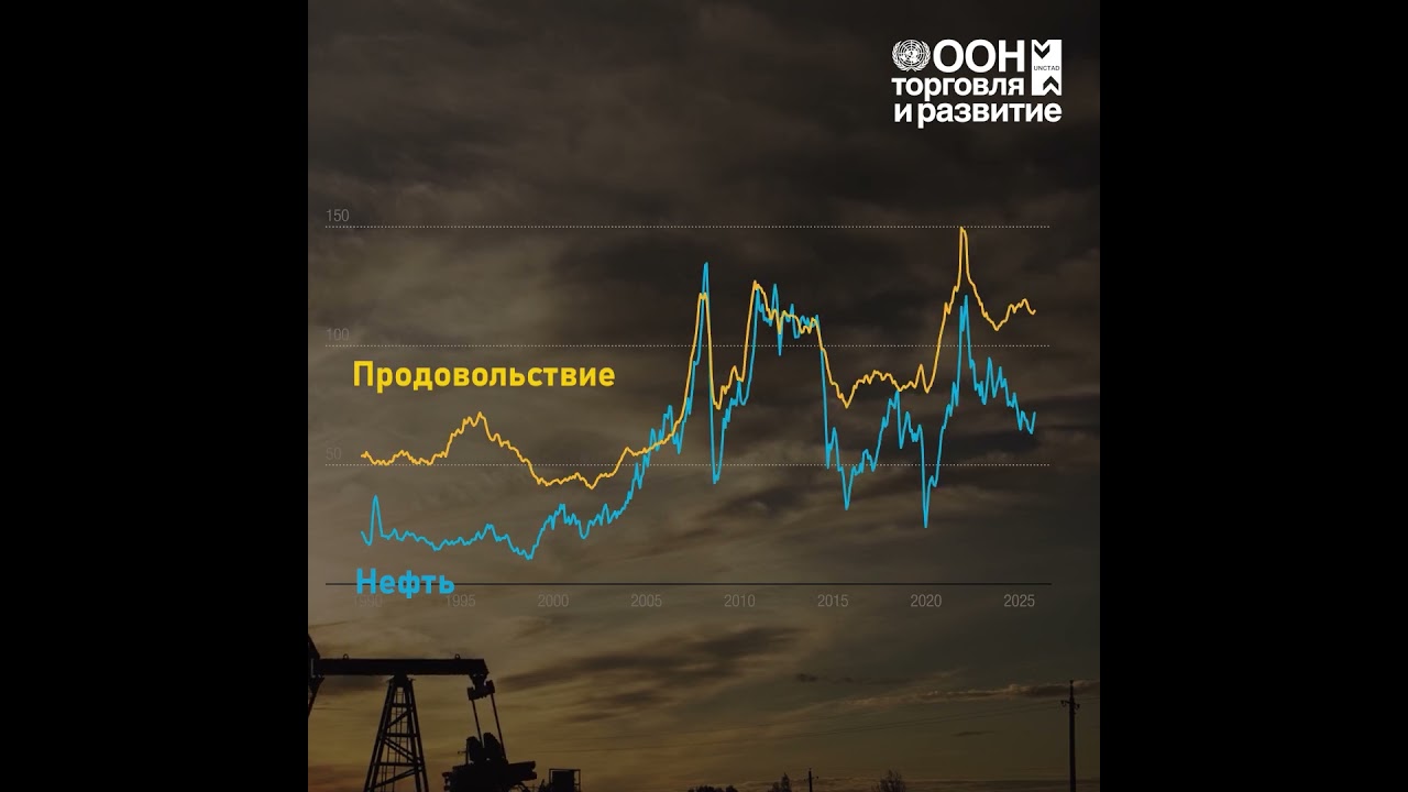 Strait of Hormuz Disruptions - Russian version