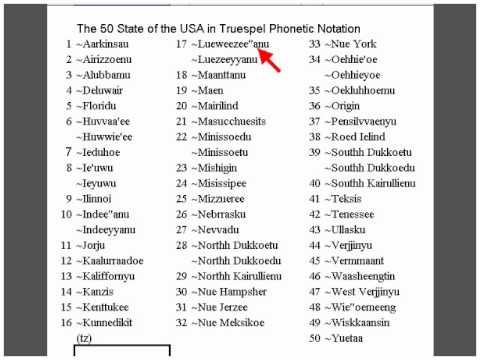 Practice reading truespel phonetic notation  - The 50 states of the US