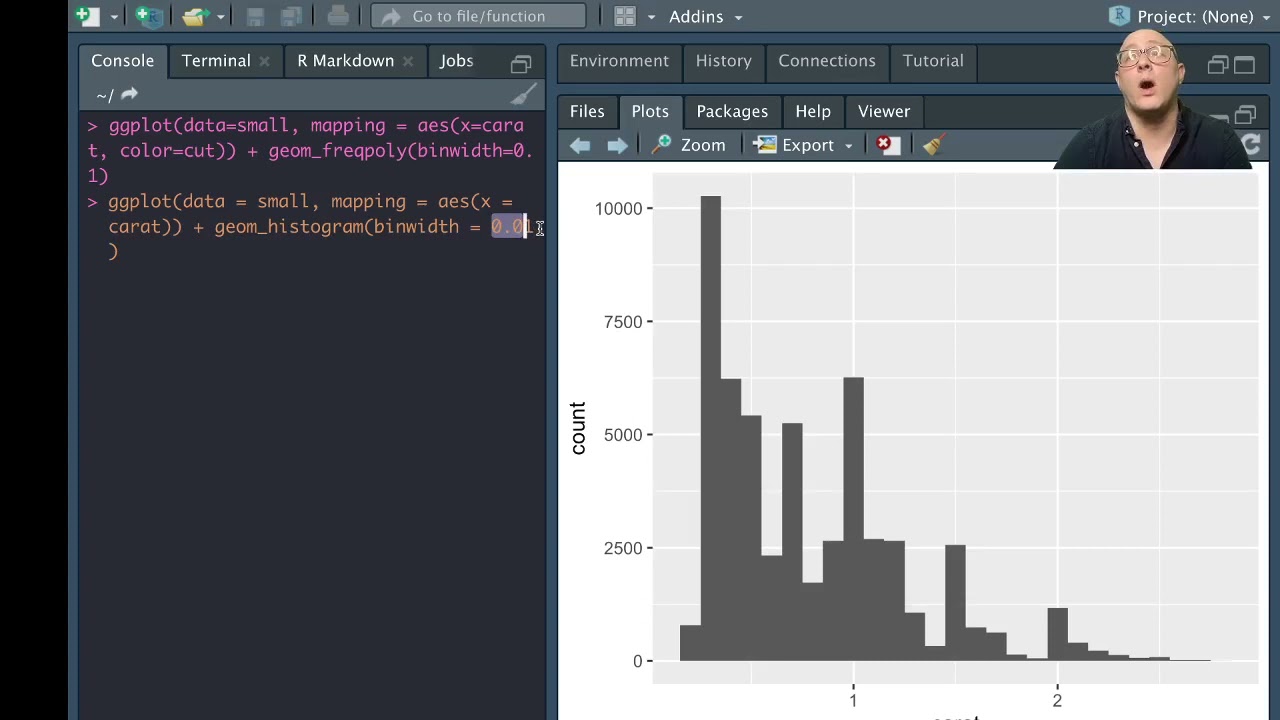 Exploratory Data Analysis: Variation