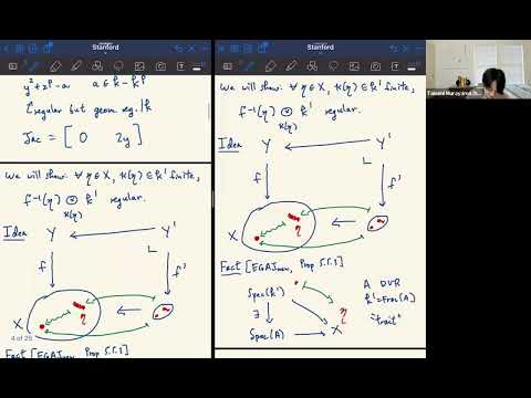 Takumi Murayama (January 22, 2021):  Grothendieck's localization problem