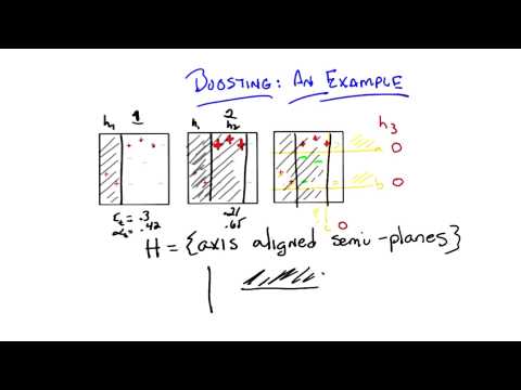 Supervised Learning Georgia Tech Machine Learning