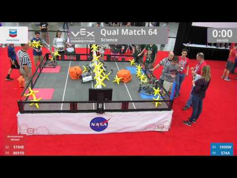 2017 VRC Sci Q64 - 5194E 8031D vs 1900W 574A - 42 to 5