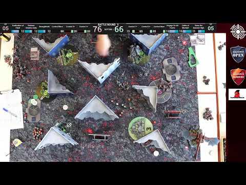Hanseatic Alliance Open 2021 - Warhammer 40.000 - Round 3 - Adeptus Mechanicus Vs. Iron Hands