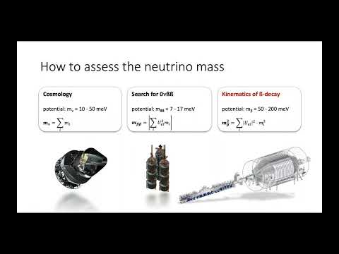 Susanne Mertens  - Direct measurements of neutrino mass