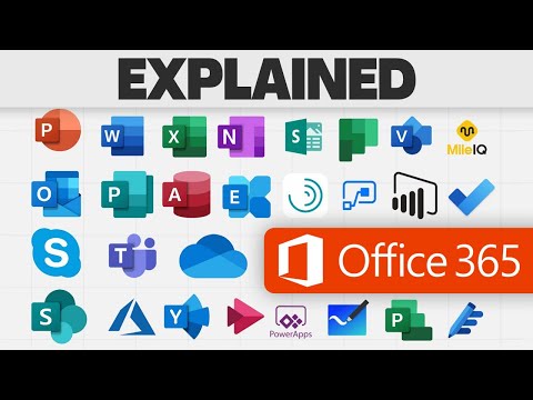 , title : 'All Microsoft 365 Apps Explained in 6 Minutes