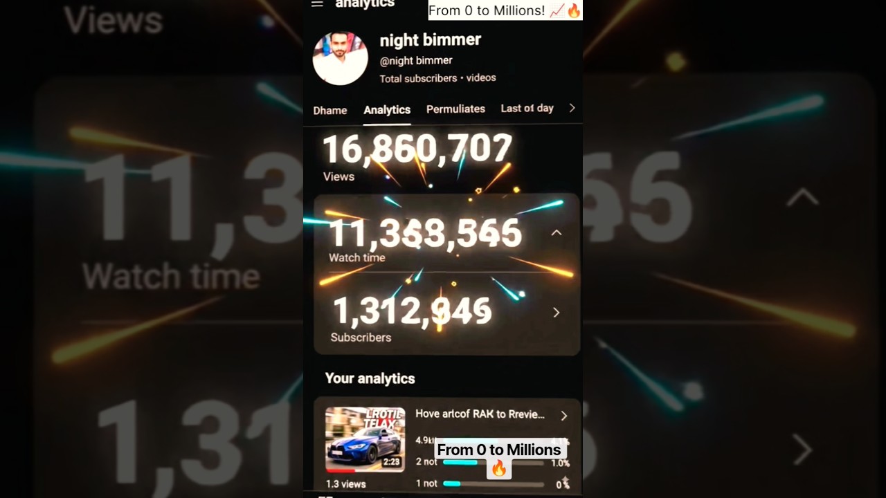 From 0 to Millions 🔥 shorts #trending #viral