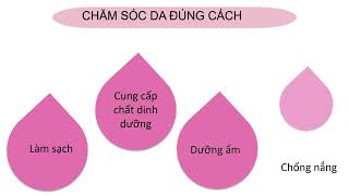 kem body heaplus