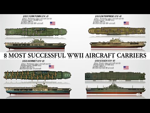Top 8 Aircraft Carriers of World War II