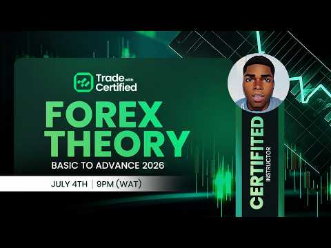 FOREX THEORY; CERTIFIED YouTube thumbnail