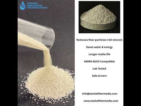 Ammonia Removal Media