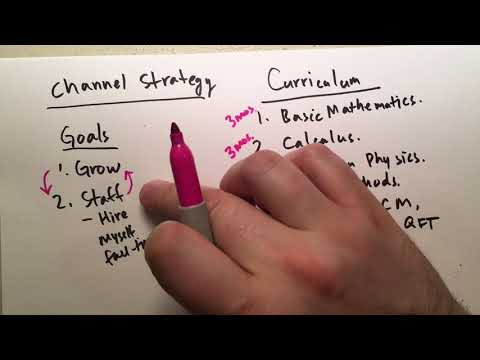 Real Physics Channel Introduction