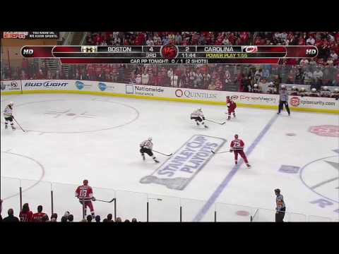 NHL Best of the Week 05/19/09